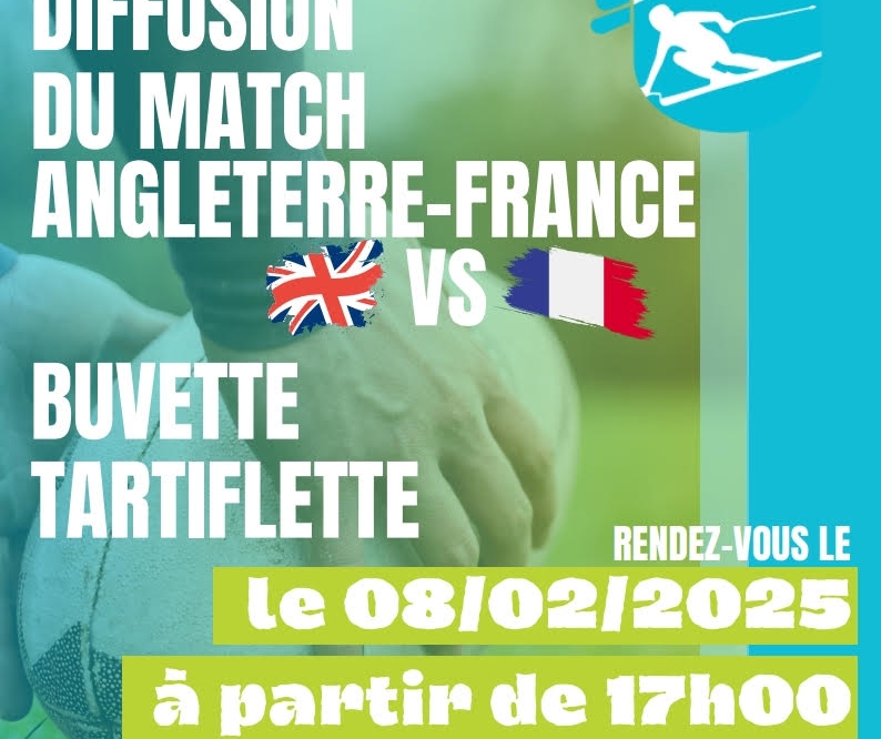 Match de Rugby des 6 Nations : Angleterre vs France